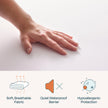 LINENSPA Premium Smooth Fabric Mattress Protector - 100% Waterproof - Hypoallergenic - Top Protection Only - Vinyl Free - Full 🍁 All In One Marketplace Canada