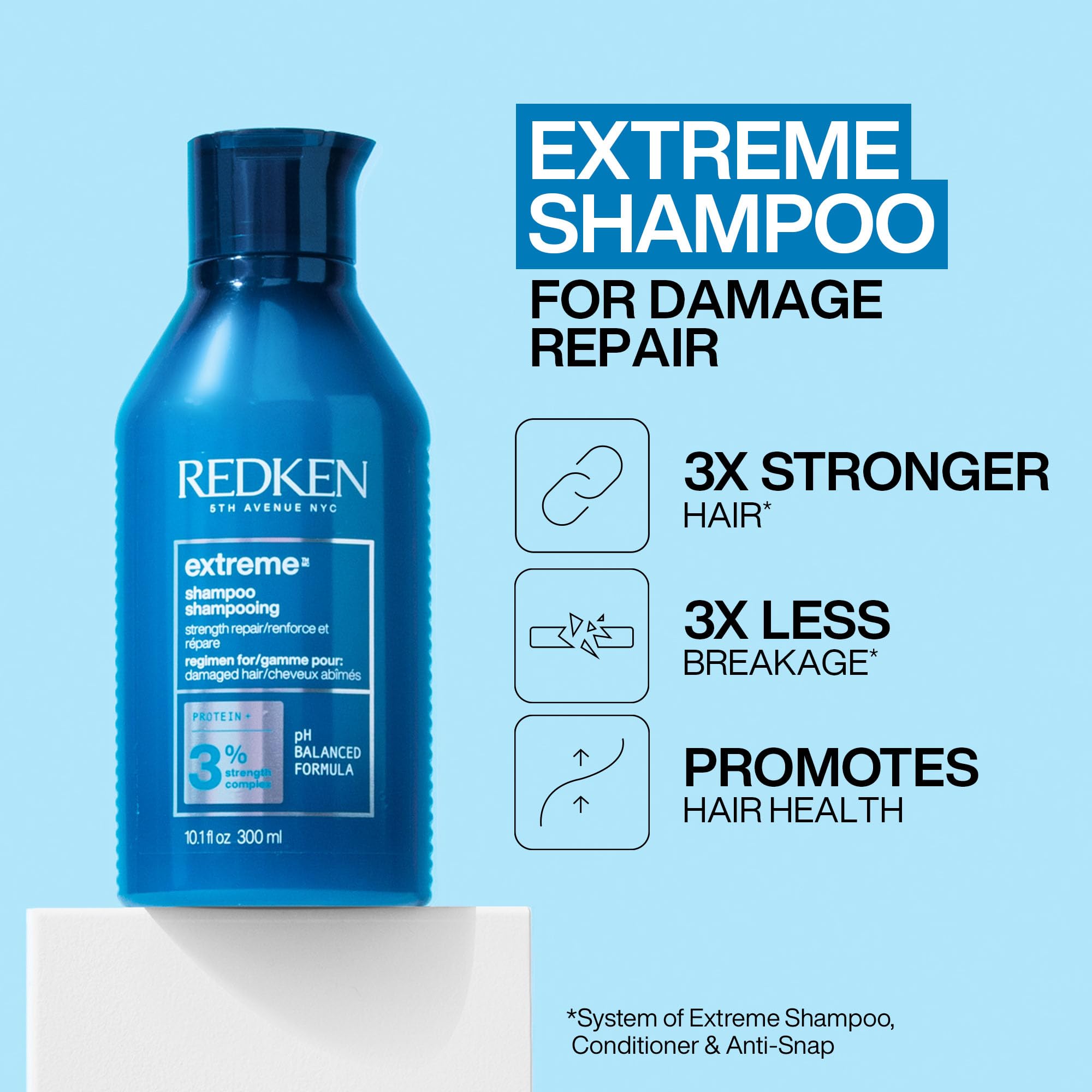 Redken Extreme Shampoo For Dry Damaged Hair, Infused With Proteins to Strengthen And Repair, Prevent Breakage, 300ml 🍁 All In One Marketplace Canada