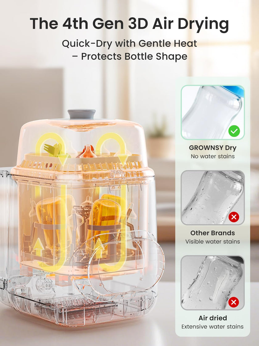 Grownsy EaseClean Bottle Washer Pro | All-in-One Bottle Washer and Sterilizer and Dryer | Baby Bottle Washer for Bottles, Pump Parts & Baby Essentials | Replaces Hand Washing 🍁 All In One Marketplace Canada