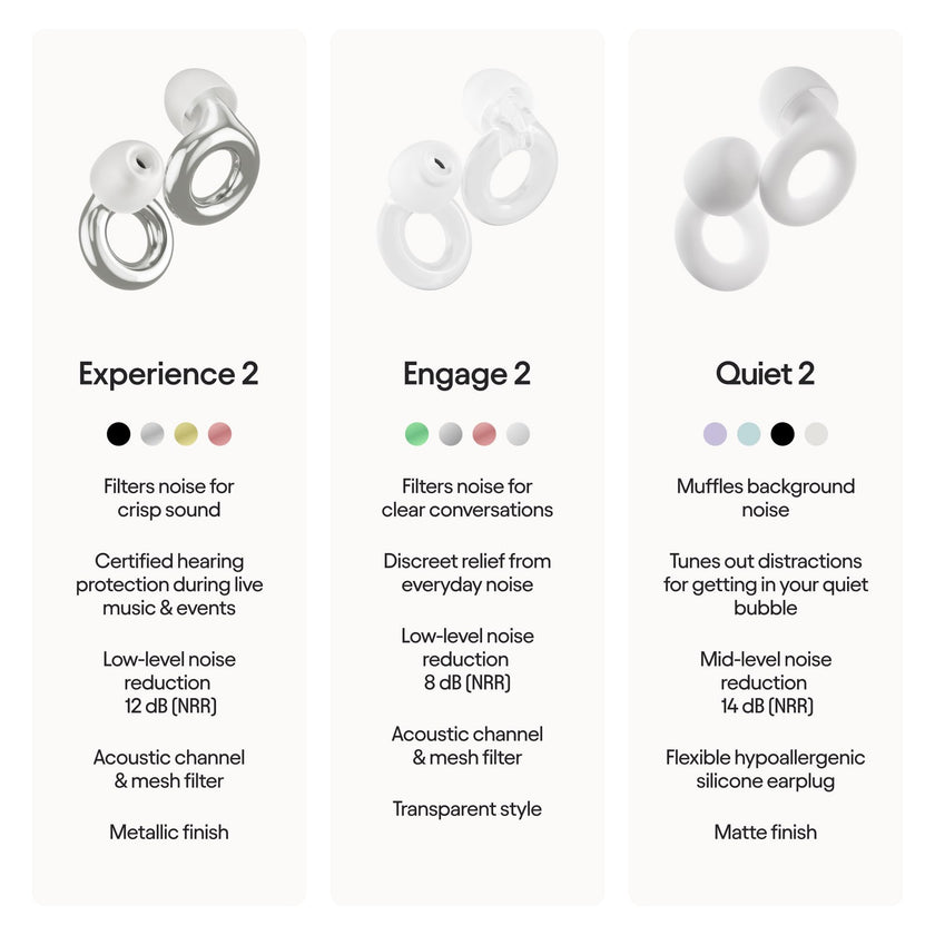 Loop Experience 2 Ear Plugs – Stylish Certified Hearing Protection for Concerts & Festivals, Live Events, Musicians, Sports, DJs and Nightlife – 17dB Noise Reduction Earplugs (High-Fidelity) 🍁 All In One Marketplace Canada