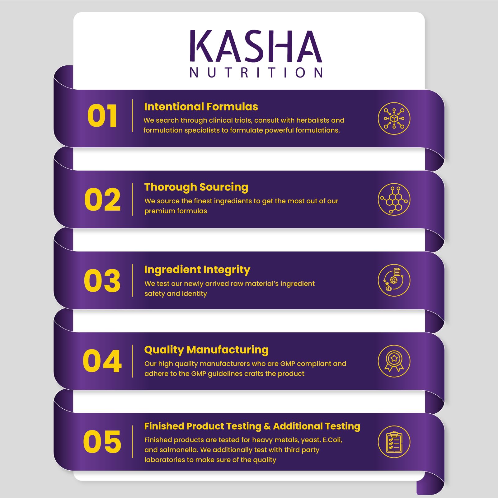 Maximum Strength Berberine Supplement 1000 mg Per Serving (500mg Per Capsule). Supports Healthy Glucose (Blood Sugar) and Lipid (Fats) Metabolism. Non-GMO, Vegan, Gluten-free. Bulk 120 Capsules. Proudly Canadian. Easy to Swallow. Kasha Nutrition