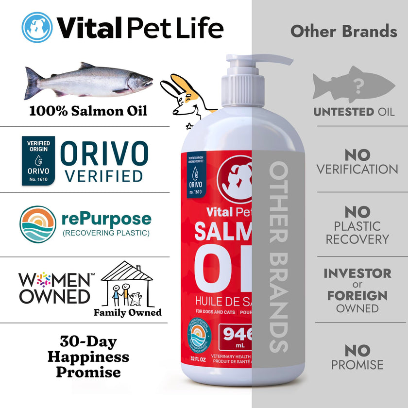 Salmon Oil for Dogs 946 mL - Healthy Skin & Coat, Fish Oil, Omega 3 EPA DHA, Liquid Food Supplement for Pets, All Natural, Supports Joint & Bone Health, Natural Allergy & Inflammation Defense 🍁 All In One Marketplace Canada