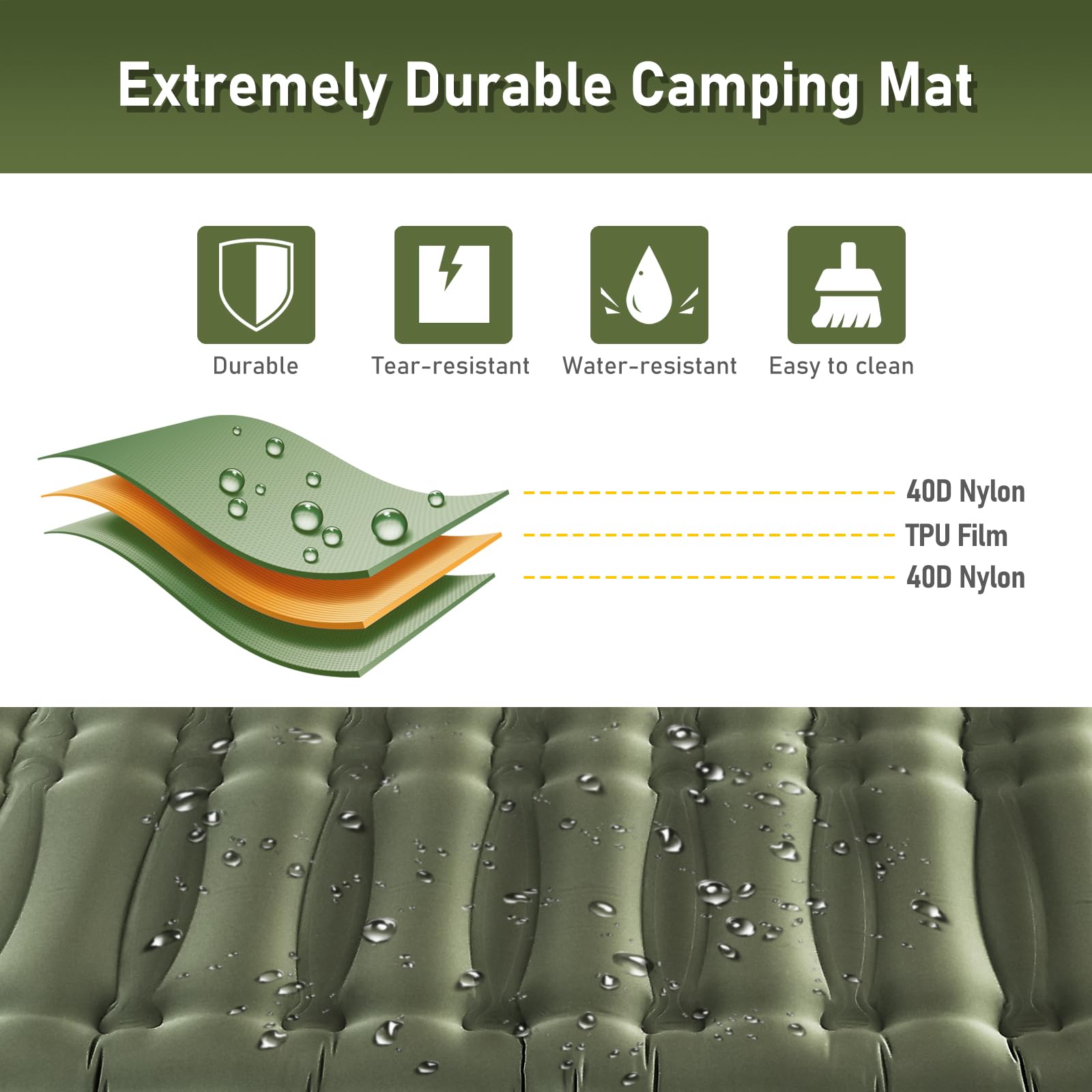 Double Camping Sleeping Pad 5.5