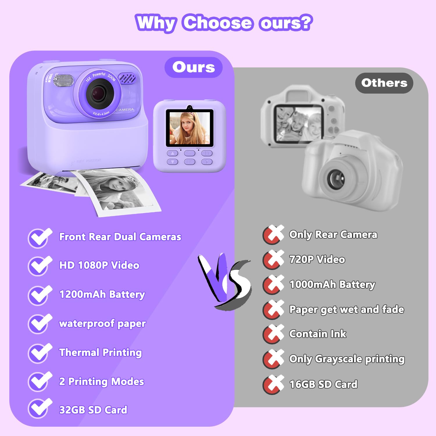 masterbee Kid Camera Instant Print Photo, Birthday Gifts for Girls and Boys, Kids Digital Camera Toys, 1080P HD Video, 3 4 5 6 7 8 9 10 11 12 Year Old Boy Gifts/Girl Gifts 🍁 All In One Marketplace Canada