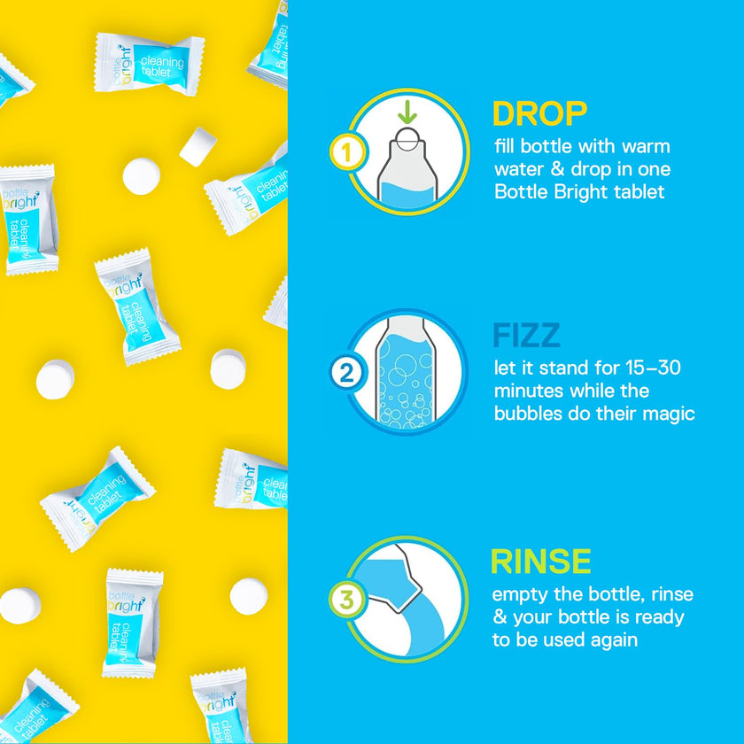 Bottle Bright Water Bottle Cleaning Tablets (36 Count) 🍁 All In One Marketplace Canada