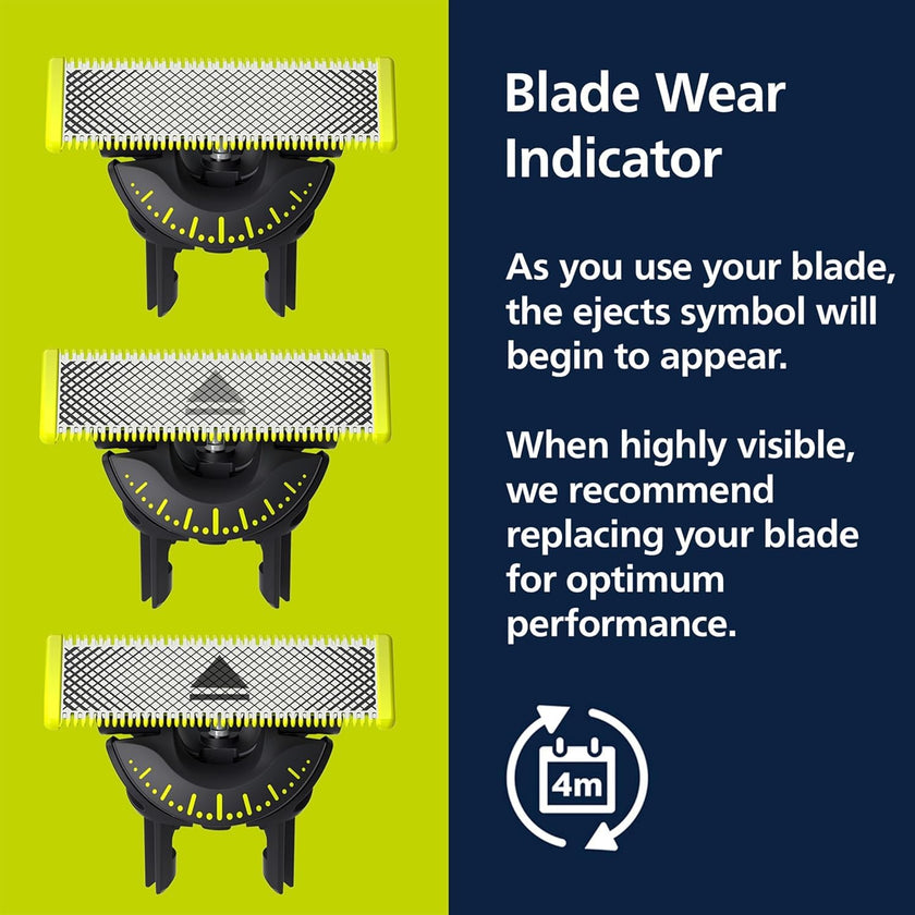Philips OneBlade 360 Pro, Wet & Dry, Trim, Edge & Shave with the 14 lengths Precision Comb, QP6542/15 🍁 All In One Marketplace Canada