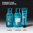 Redken Extreme Length Conditioner | Infused With Biotin and Castor Oil | Promotes Healthy Hair | Fortifies, Strengthens & Conditions Hair 🍁 All In One Marketplace Canada