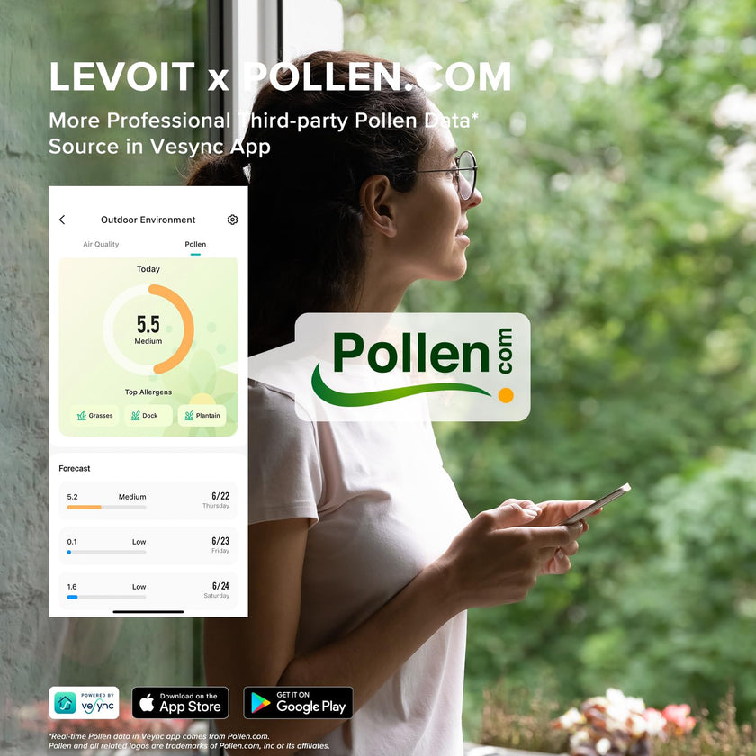 Levoit Smart Air Purifiers for Large Room Home Up to 2933 Ft², Core 600S-P 🍁 All In One Marketplace Canada