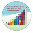 Numberblocks MathLink Cubes 1-10 🍁 All In One Marketplace Canada
