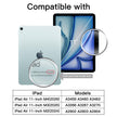 JETech Screen Protector for iPad Air 11-Inch M4/M3/M2 (2026/2025/2024), 9H Tempered Glass Film, HD Clear, 2-Pack 🍁 All In One Marketplace Canada
