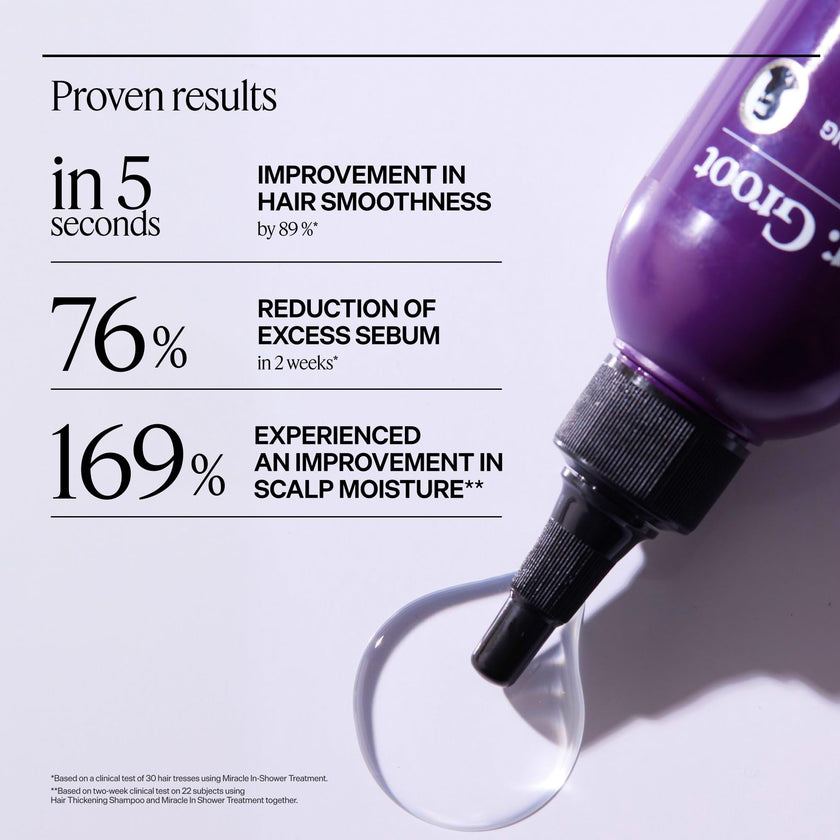 Dr. Groot Miracle in Shower Treatment, Korean Hair Care, 5 Seconds to Smooth Hair, Rosemary Oil for Healthier-Looking Hair, Hair Rinse, Moisturizing Treatment, Scalp Revitalizing Solution 🍁 All In One Marketplace Canada