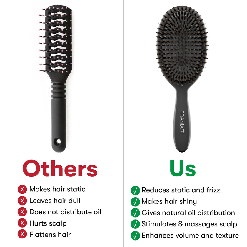 FRAMAR Black Boar Bristle Hair Brush - Natural Bristle Brush For Fine Hair, Boar Brush For Slicking Back Hair, Hair Brush For Women, Slick Back Hair Brush, Brosse a Cheveux, Brosse Poil De Sanglier 🍁 All In One Marketplace Canada