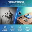 Super Fast Charger USB C, 2-Pack 45W USB C Charger with 6FT C to C Cable, Dual Port Fast Charger USB C for Samsung Galaxy S26/S25/S24/S23/S22/S21/S20/Plus/Ultra,Android,Galaxy Tablet,Phone 17/16/15 🍁 All In One Marketplace Canada