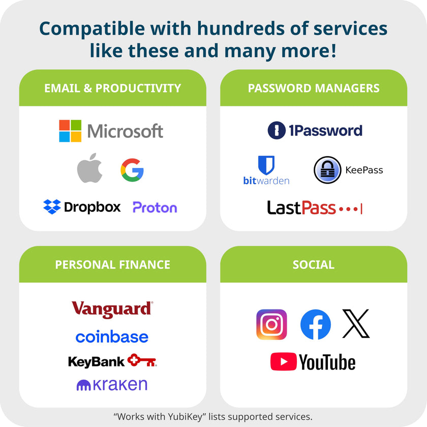 Yubico - YubiKey 5C NFC - Multi-Factor authentication (MFA) Security Key and passkey, Connect via USB-C or NFC, FIDO Certified - Protect Your Online Accounts 🍁 All In One Marketplace Canada