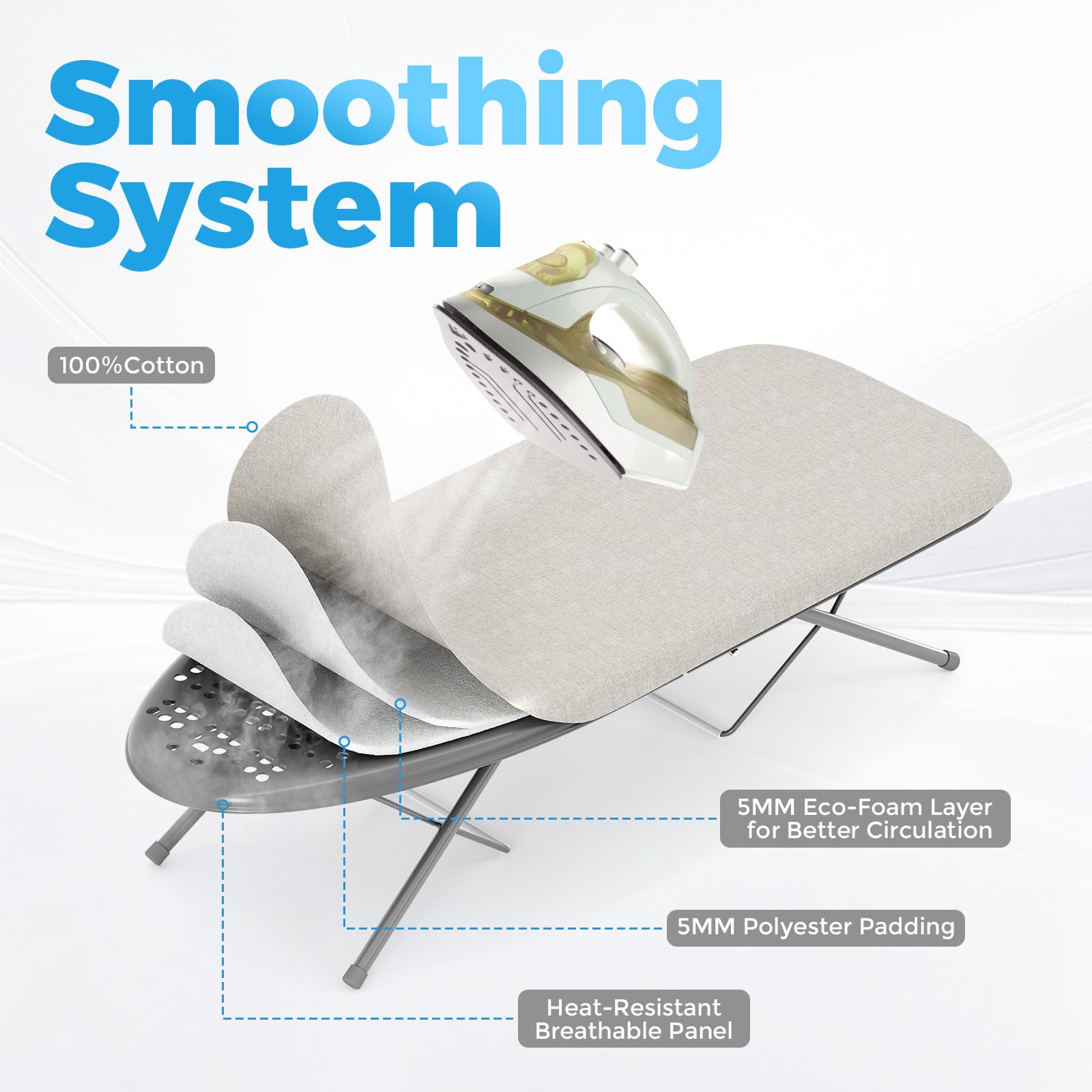 KINGBOARD Tabletop Ironing Board, Small Iron Board with Iron Rest, Folding Iron Board, Extra Thick Cover, Portable Tabletop Ironing Board with Non-Slip Feet, 30x12 Beige 🍁 All In One Marketplace Canada