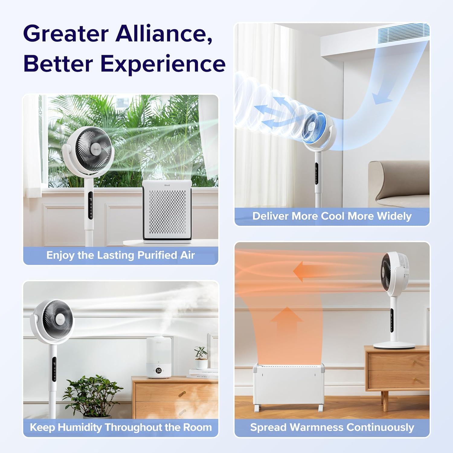 Levoit Standing Fan for Bedroom, CirculAir 120° Oscillating, Quiet 20dB, 9 Speeds, 4 Modes, DC Motor, 2 in 1 Pedestal & Tabletop, 82ft, Remote Control, Sensor, 9H Timer, 908CFM Ultra-High Airflow 🍁 All In One Marketplace Canada