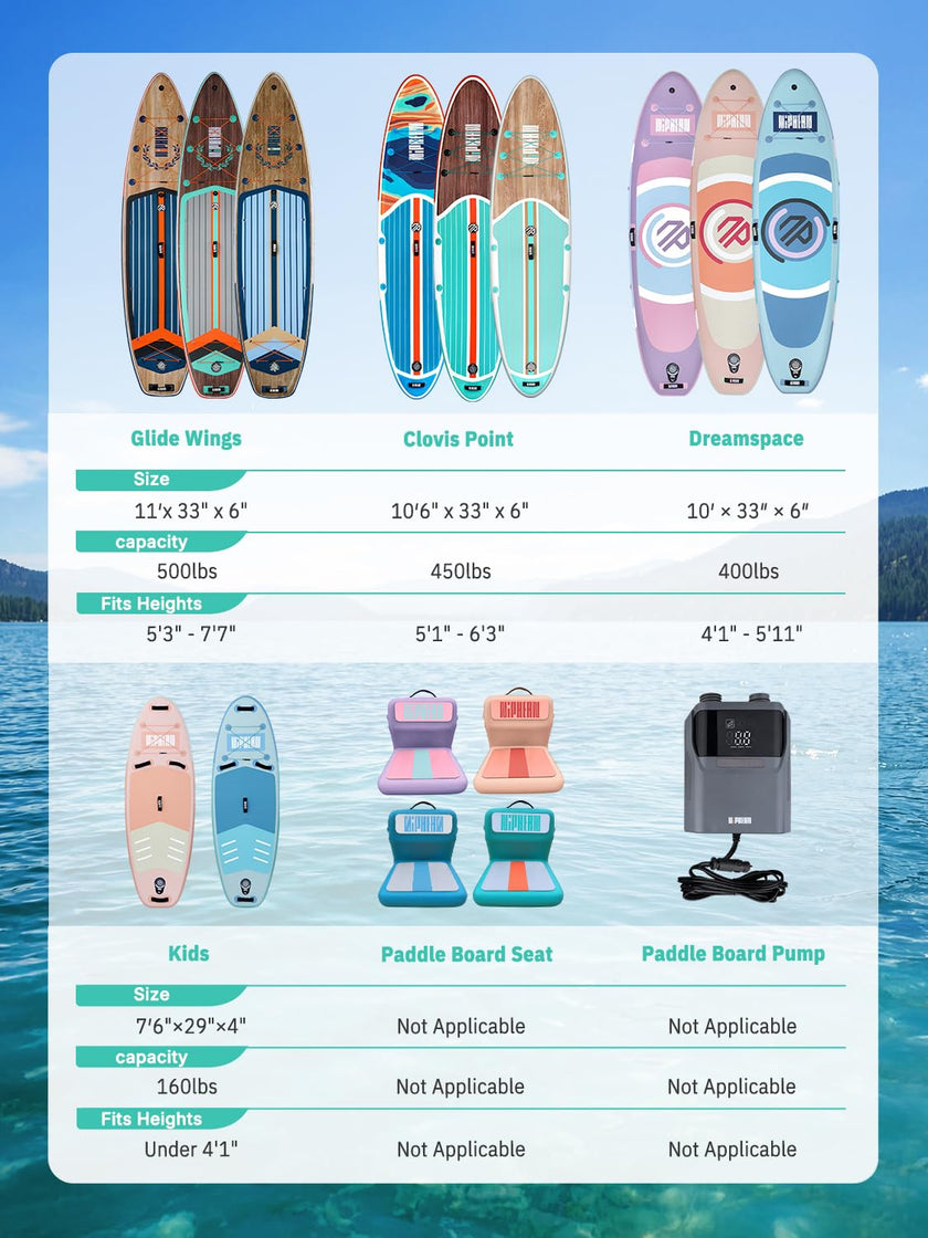 Niphean Inflatable Stand Up Paddle Board with SUP Accessories, 10'6'' All-Round Inflatable SUP, Anti-Slip EVA Deck, Inflatable Paddle Board for Adults & Youth 🍁 All In One Marketplace Canada