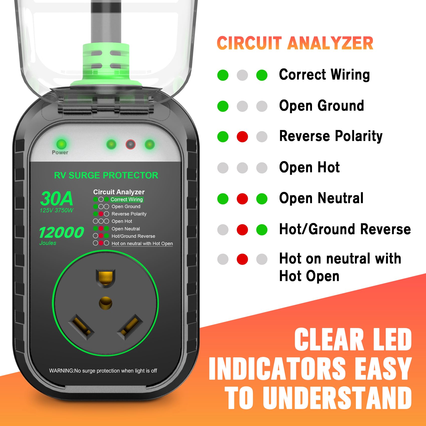 GEARGO RV Surge Protectors 30 Amp RV Circuit Analyzer, [𝟐𝟎𝟐𝟔 𝐍𝐞𝐰 𝐔𝐩𝐠𝐫𝐚𝐝𝐞𝐝 & 𝐆𝐞𝐧𝟐] Full Protection, RV Adapter Plug for Camper(Green) 🍁 All In One Marketplace Canada