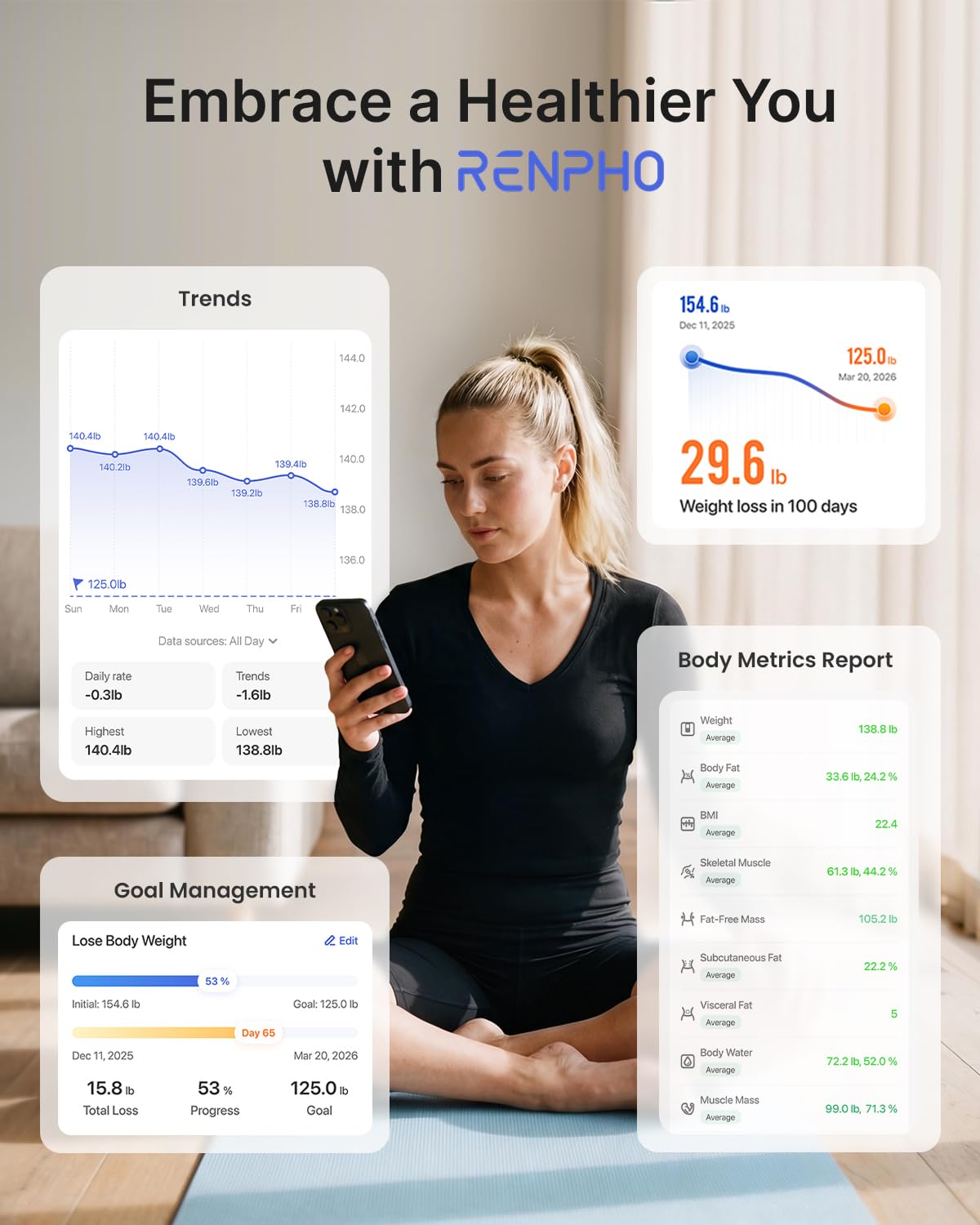 RENPHO Body Fat Scale, Smart Scale for Body Weight, BMI Digital Bathroom Weight Scale, Body Measurements with Smartphone App sync with Bluetooth, 400 lbs - Black, Elis 1 🍁 All In One Marketplace Canada