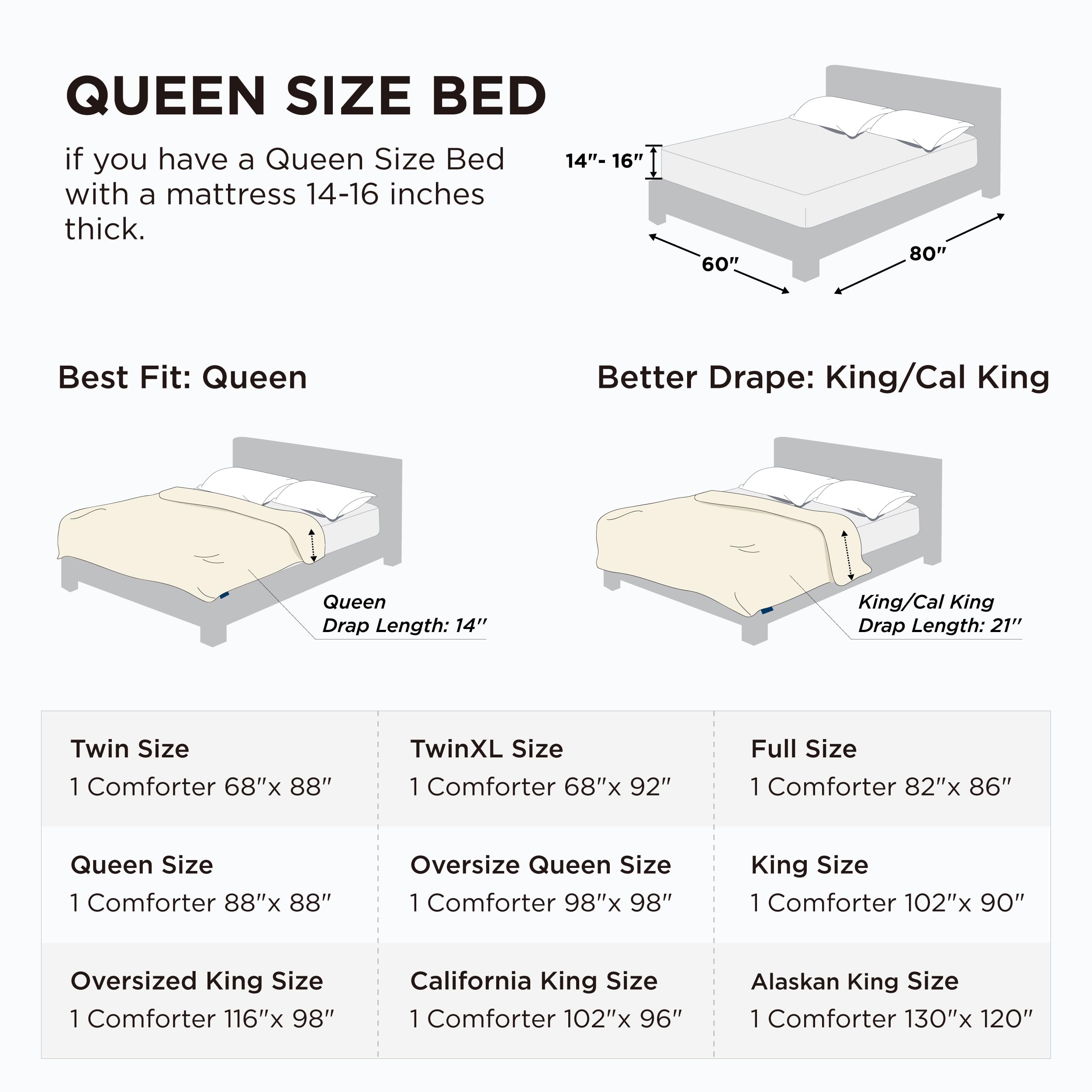Bedsure White Duvet Insert Queen - Quilted Comforters Queen Size, All Season Duvet, GentleSoft Down Alternative Bedding, with 8 Tabs, Gifts for Women/Men, White, Queen 88 x 88 Inches 🍁 All In One Marketplace Canada