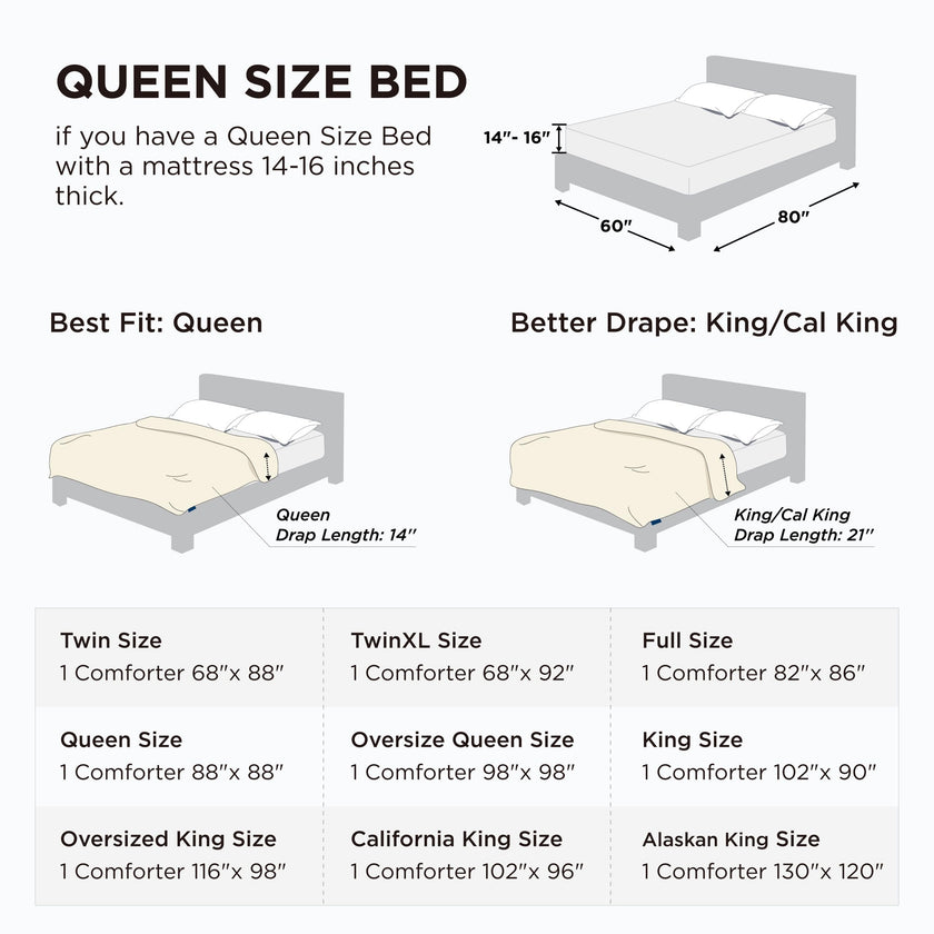 Bedsure White Duvet Insert Queen - Quilted Comforters Queen Size, All Season Duvet, GentleSoft Down Alternative Bedding, with 8 Tabs, Gifts for Women/Men, White, Queen 88 x 88 Inches 🍁 All In One Marketplace Canada