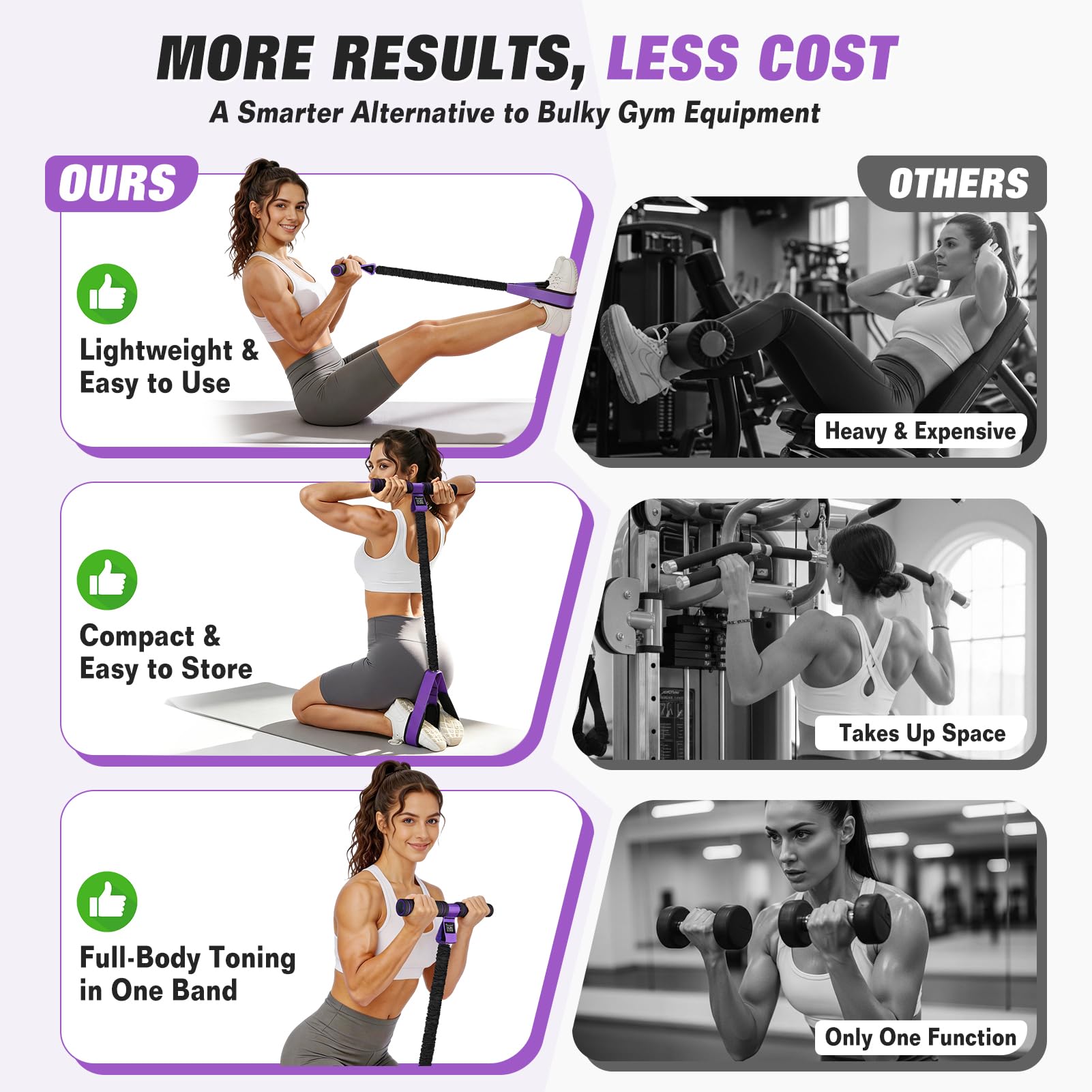 Upgraded Pedal Resistance Band with Handles, Foot Pedal Resistance Bands for Women, Core Abs Leg Training, Exercise Bands for Full Body Workout Fitness, Home Gym Equipment, Pilates & Physical Therapy 🍁 All In One Marketplace Canada