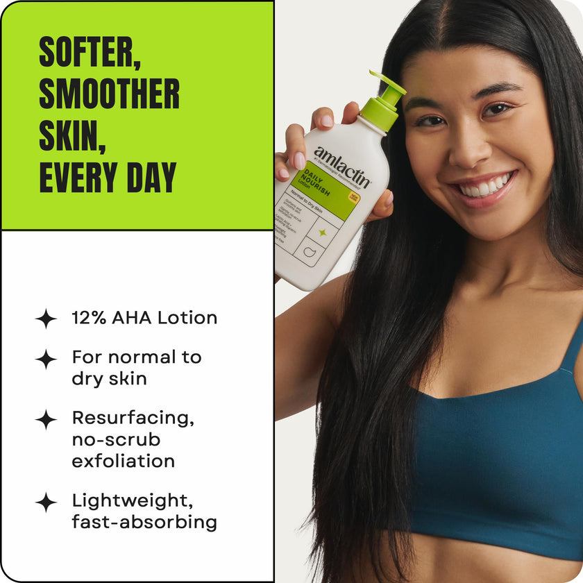 Sandoz Amlactin Daily Moisturizing Body Lotion 12%, Twin Pack 🍁 All In One Marketplace Canada