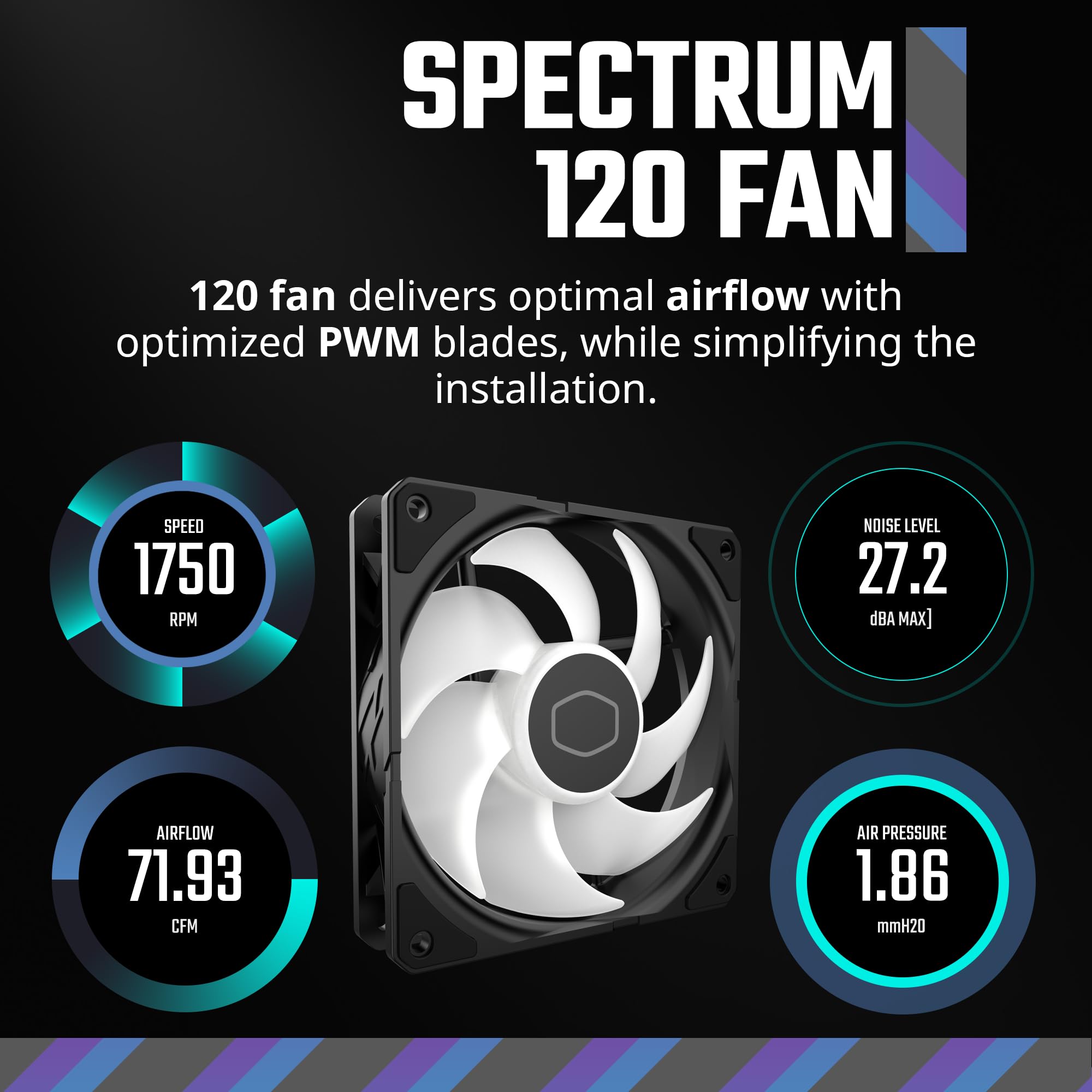 Cooler Master Hyper 212 Spectrum V3 CPU Air Cooler, ARGB Sync, 120mm PWM Fan, 4 Copper Direct Contact Heat Pipes, 152mm Tall, AMD Ryzen AM5/AM4, Intel LGA1700/1200 (RR-S4NA-17PA-R1) 🍁 All In One Marketplace Canada