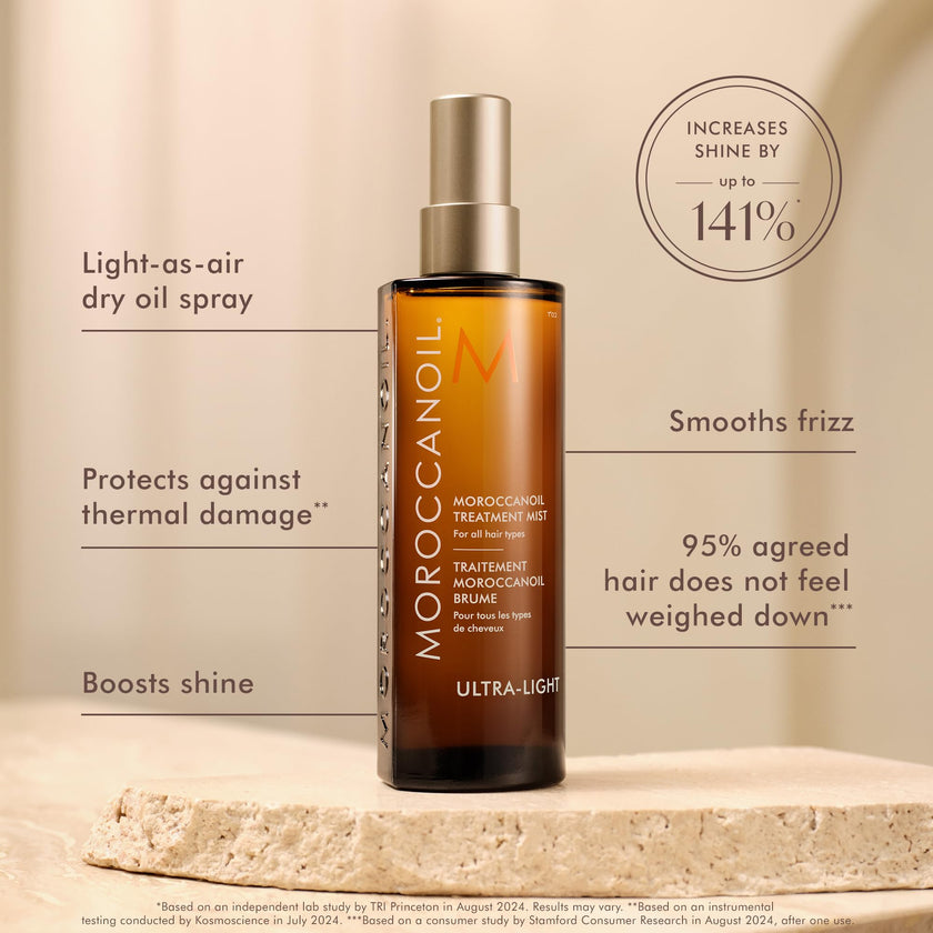 Moroccanoil Treatment Hair Oil Mist 0.85 Fl. Oz. 🍁 All In One Marketplace Canada