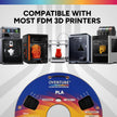 OVERTURE PLA Filament 1.75mm PLA 3D Printer Filament, 1kg Cardboard Spool (2.2lbs), Dimensional Accuracy +/- 0.02mm, Fit Most FDM Printer (Black 1-Pack) 🍁 All In One Marketplace Canada