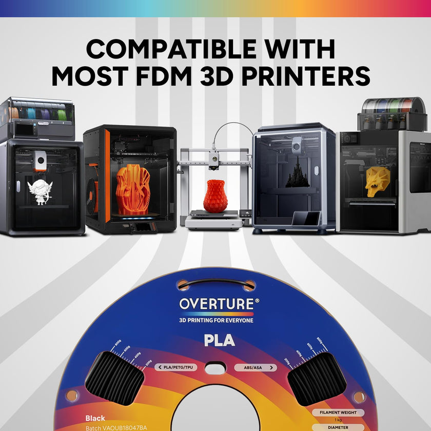 OVERTURE PLA Filament 1.75mm PLA 3D Printer Filament, 1kg Cardboard Spool (2.2lbs), Dimensional Accuracy +/- 0.02mm, Fit Most FDM Printer (Black 1-Pack) 🍁 All In One Marketplace Canada