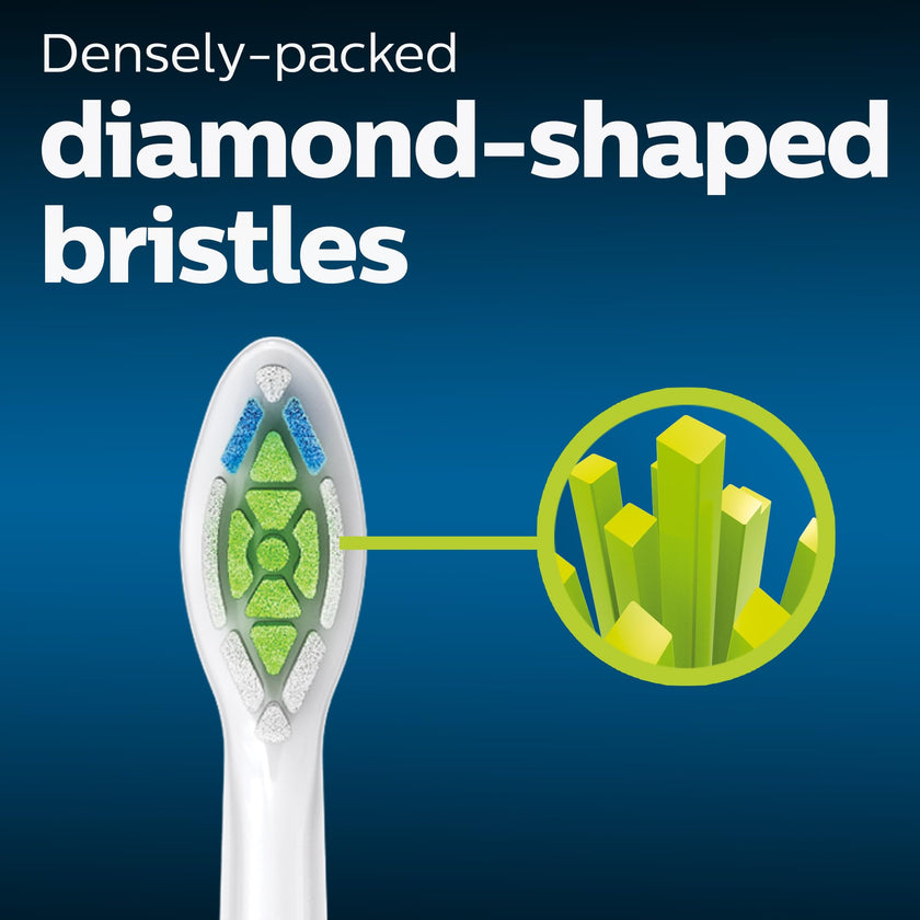Philips Sonicare DiamondClean Electric Toothbrush Heads, Motorized Sonicare Toothbrush Heads, BrushSync Technology, Brush Head Pack (2 Heads), White, HX6062/65 🍁 All In One Marketplace Canada