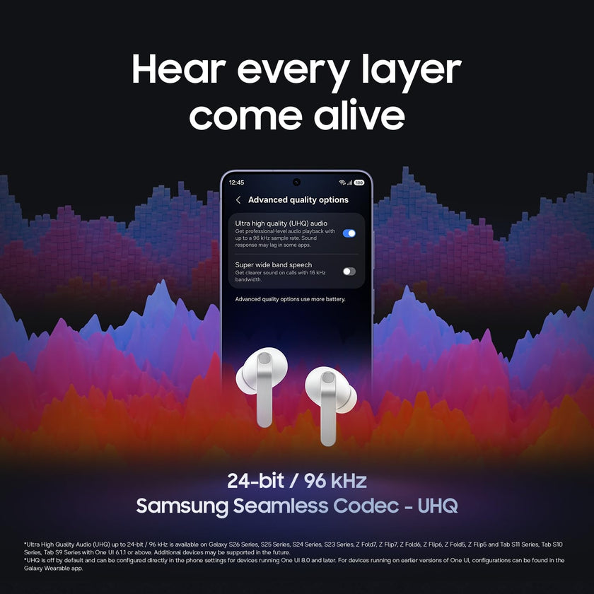 Samsung Galaxy Buds4 Pro, Black (CAD Version & Warranty) - New Fit, Two Way Speaker, Adaptive ANC, AI Assistant 🍁 All In One Marketplace Canada