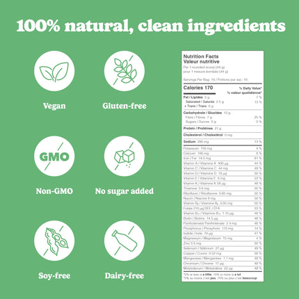 Good Protein Vegan Plant-based Protein Powder 100% Natural, Non-GMO, Dairy-free, Gluten-free, Soy-free, No Added Sugar and Nothing Artificial. Mint Chocolate Chip All-in-One Shake 440 grams 🍁 All In One Marketplace Canada