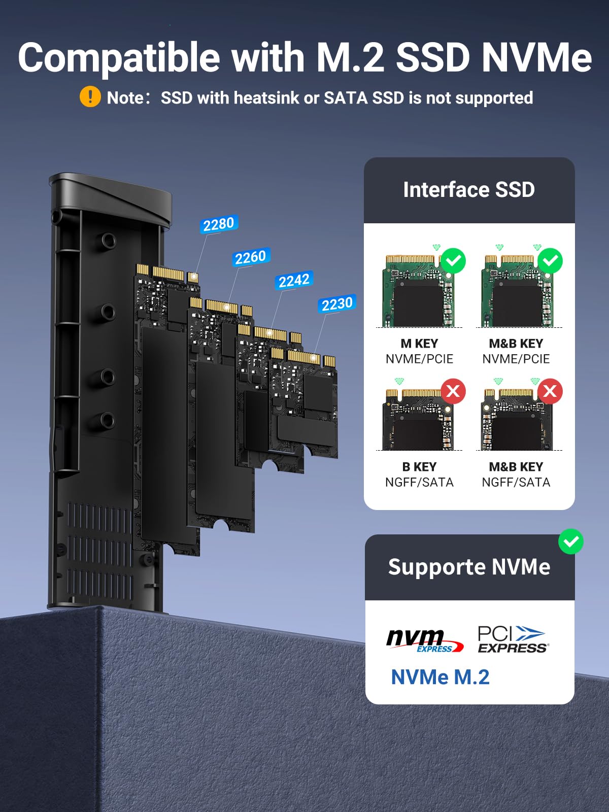 UGREEN M.2 NVMe SSD Enclosure 10Gbps USB 3.2 Gen 2 (10 Gbps) to NVME PCI-E M-Key/(B+M) Key Solid State Drive External Enclosure Support UASP Trim for 2230 2242 2260 2280 NVME SSDs 🍁 All In One Marketplace Canada