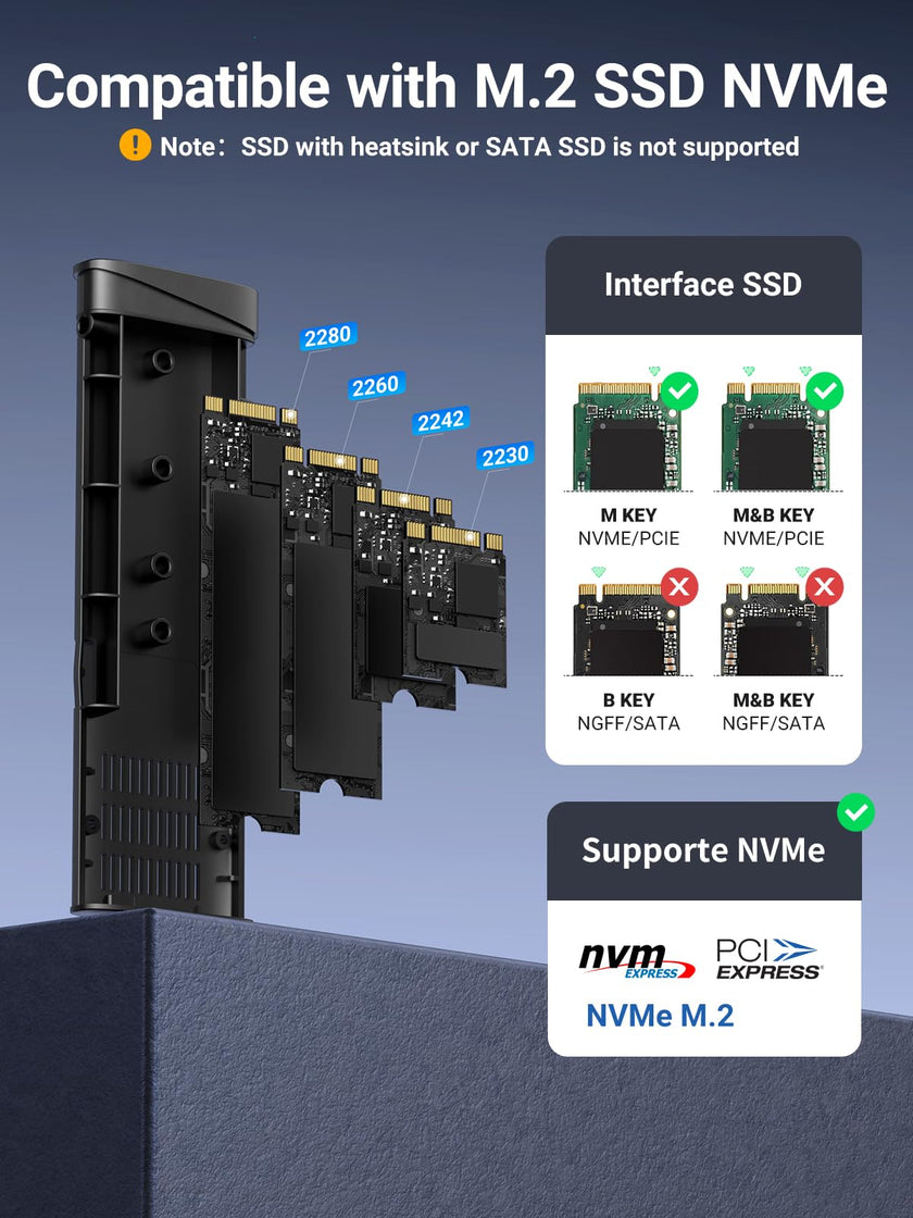 UGREEN M.2 NVMe SSD Enclosure 10Gbps USB 3.2 Gen 2 (10 Gbps) to NVME PCI-E M-Key/(B+M) Key Solid State Drive External Enclosure Support UASP Trim for 2230 2242 2260 2280 NVME SSDs 🍁 All In One Marketplace Canada