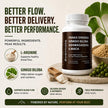 ONE Maca, Ginkgo Biloba, Panax Ginseng, Tribulus, Tongkat Ali, L-Arginine & Ashwagandha – Energy, Stamina, Endurance & Vitality Support – Made in Canada 🍁 All In One Marketplace Canada