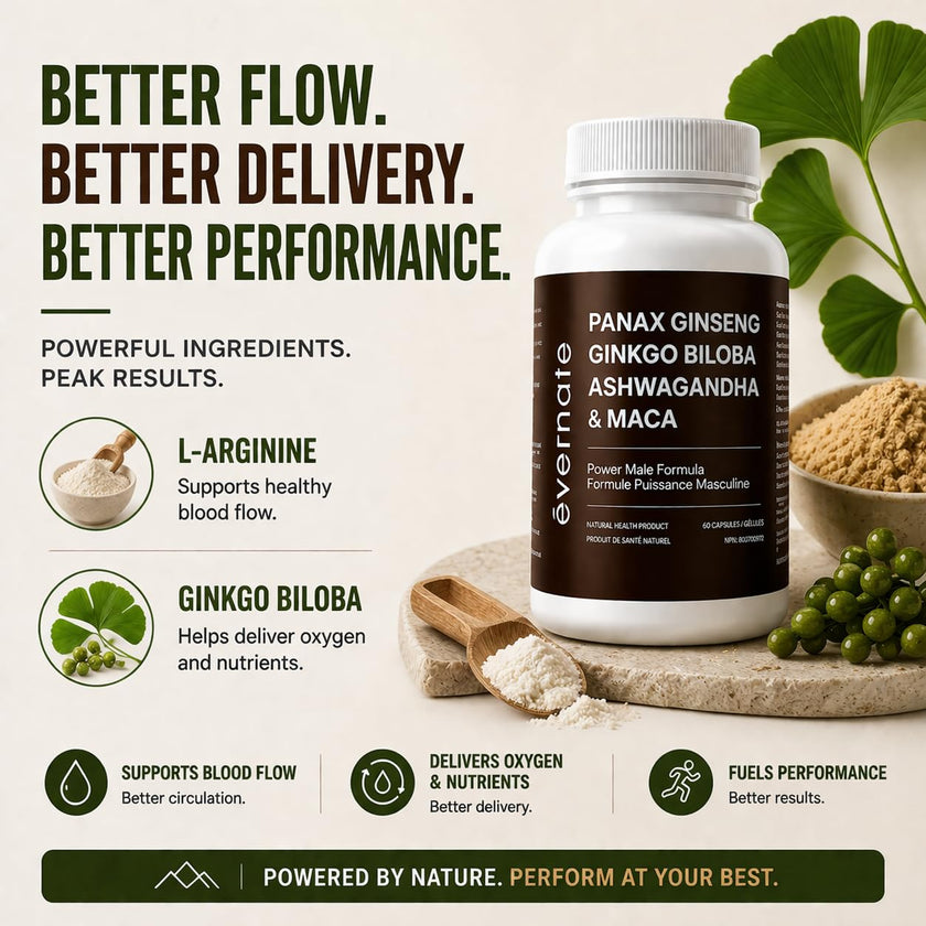 ONE Maca, Ginkgo Biloba, Panax Ginseng, Tribulus, Tongkat Ali, L-Arginine & Ashwagandha – Energy, Stamina, Endurance & Vitality Support – Made in Canada 🍁 All In One Marketplace Canada