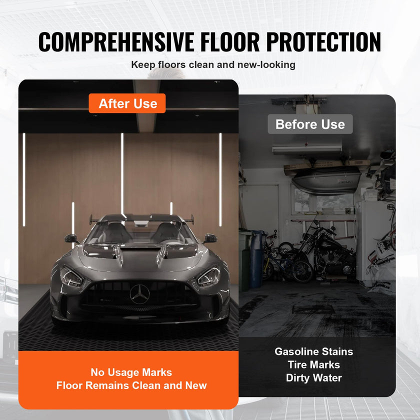 VEVOR Diamond-Plate Rubber Flooring Roll, 3 mm x 4 ft x 8 ft Garage Floor Mat, SBR Rubber Flooring Roll, Easy to Clean, Diamond Plate Mat for Under Cars, Garage Industry Gym, Black 🍁 All In One Marketplace Canada