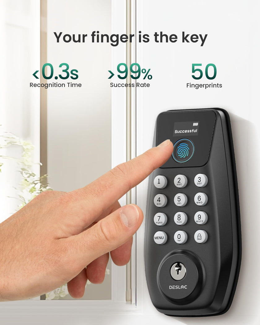 DESLOC C110 Fingerprint Smart Door Lock with Display 🍁 All In One Marketplace Canada