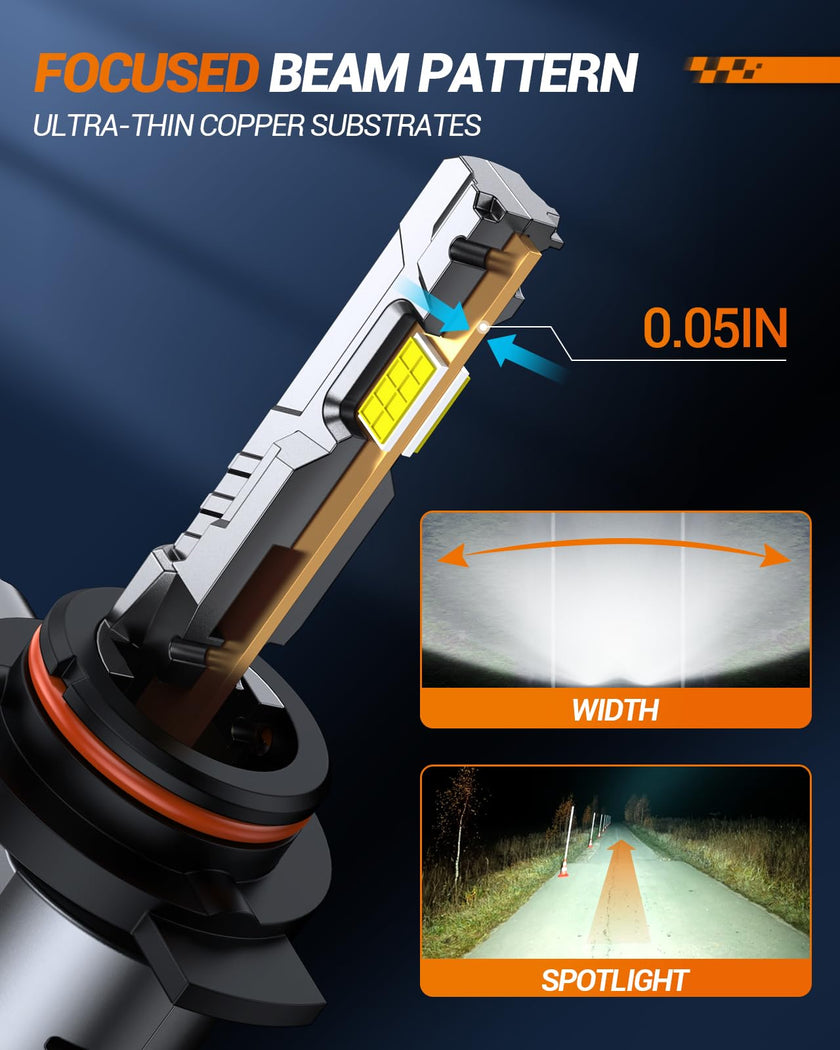 SEALIGHT 2026 Upgraded 9012 LED Headlight Bulbs, 1:1 Design 60,000LM 1000% Brighter 9012 HIR2 LED Bulb, 6500K Cool White, Plug and Play Halogen Replacement, Non-polarity, Pack of 2 🍁 All In One Marketplace Canada