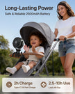 SWEETFULL Portable Stroller Fan, Pinch-Proof Baby Fan, 5-Speed Quiet Mini Clip on Fan, USB-C Rechargeable Battery, LED Display for Car Seat, Crib & Travel - Black 🍁 All In One Marketplace Canada