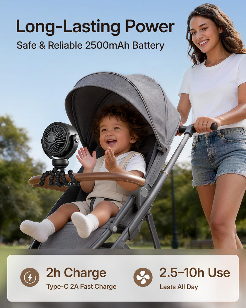 SWEETFULL Portable Stroller Fan, Pinch-Proof Baby Fan, 5-Speed Quiet Mini Clip on Fan, USB-C Rechargeable Battery, LED Display for Car Seat, Crib & Travel - Black 🍁 All In One Marketplace Canada