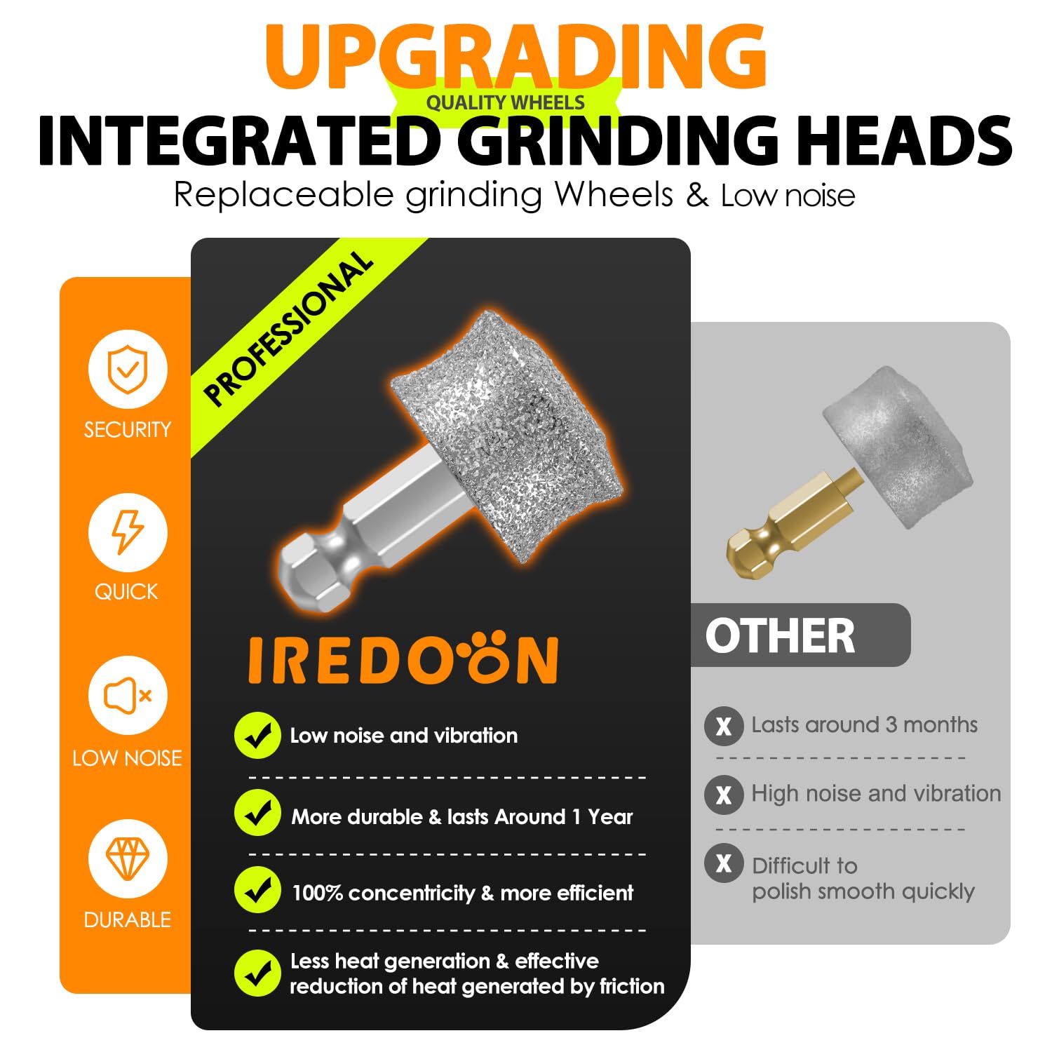 IREDOON Dog Nail Grinder Upgraded - Professional 3-Speed Super Quiet and Low Vibration Electric Pet Nail Grinder with 4 LED Lights - Painless Paws Grooming & Smoothing for Small to Large Dogs (Green) 🍁 All In One Marketplace Canada