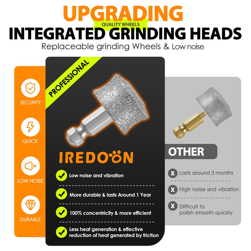 IREDOON Dog Nail Grinder Upgraded - Professional 3-Speed Super Quiet and Low Vibration Electric Pet Nail Grinder with 4 LED Lights - Painless Paws Grooming & Smoothing for Small to Large Dogs (Green) 🍁 All In One Marketplace Canada