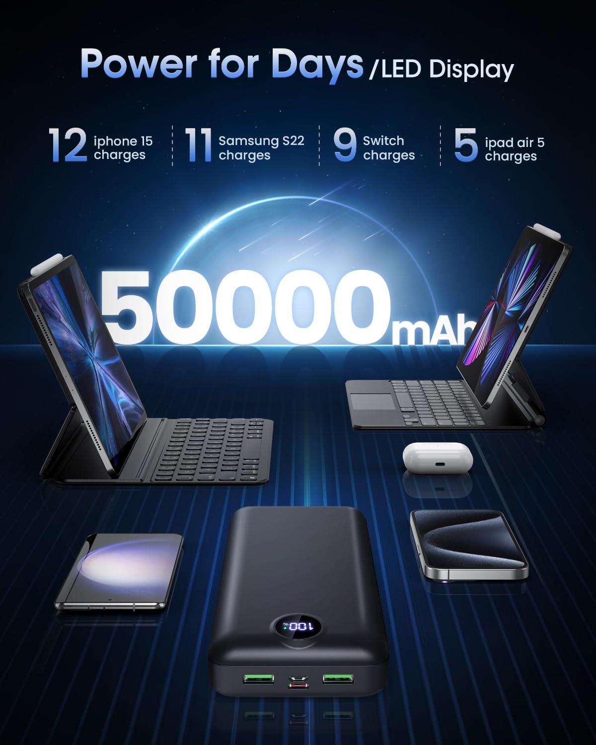 Power Bank Fast Charging 50000mAh 22.5W Portable Charger USB C Quick Charge with 3 Outputs & 2 Inputs LED Display Huge Capacity External Battery Pack for iPhone, Samsung, iPad etc 🍁 All In One Marketplace Canada