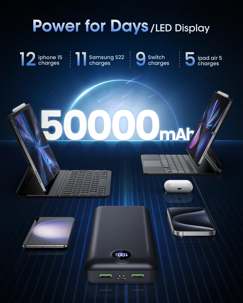 Power Bank Fast Charging 50000mAh 22.5W Portable Charger USB C Quick Charge with 3 Outputs & 2 Inputs LED Display Huge Capacity External Battery Pack for iPhone, Samsung, iPad etc 🍁 All In One Marketplace Canada