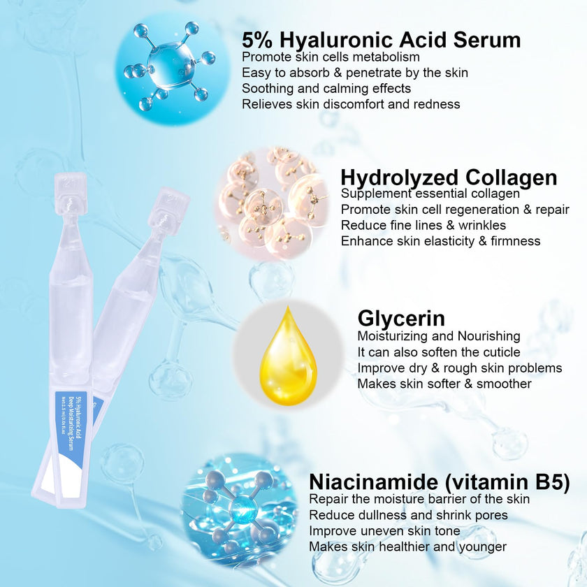 5% Hyaluronic Acid Serum Ultra Moisturizing & Elastic Skin - Wake Nature Perfection Hyaluronic Acid - Anti-Aging Serum for Face Single-Use Vials Skincare - Repair Sensitive Skin (1.5 ml)*30 🍁 All In One Marketplace Canada