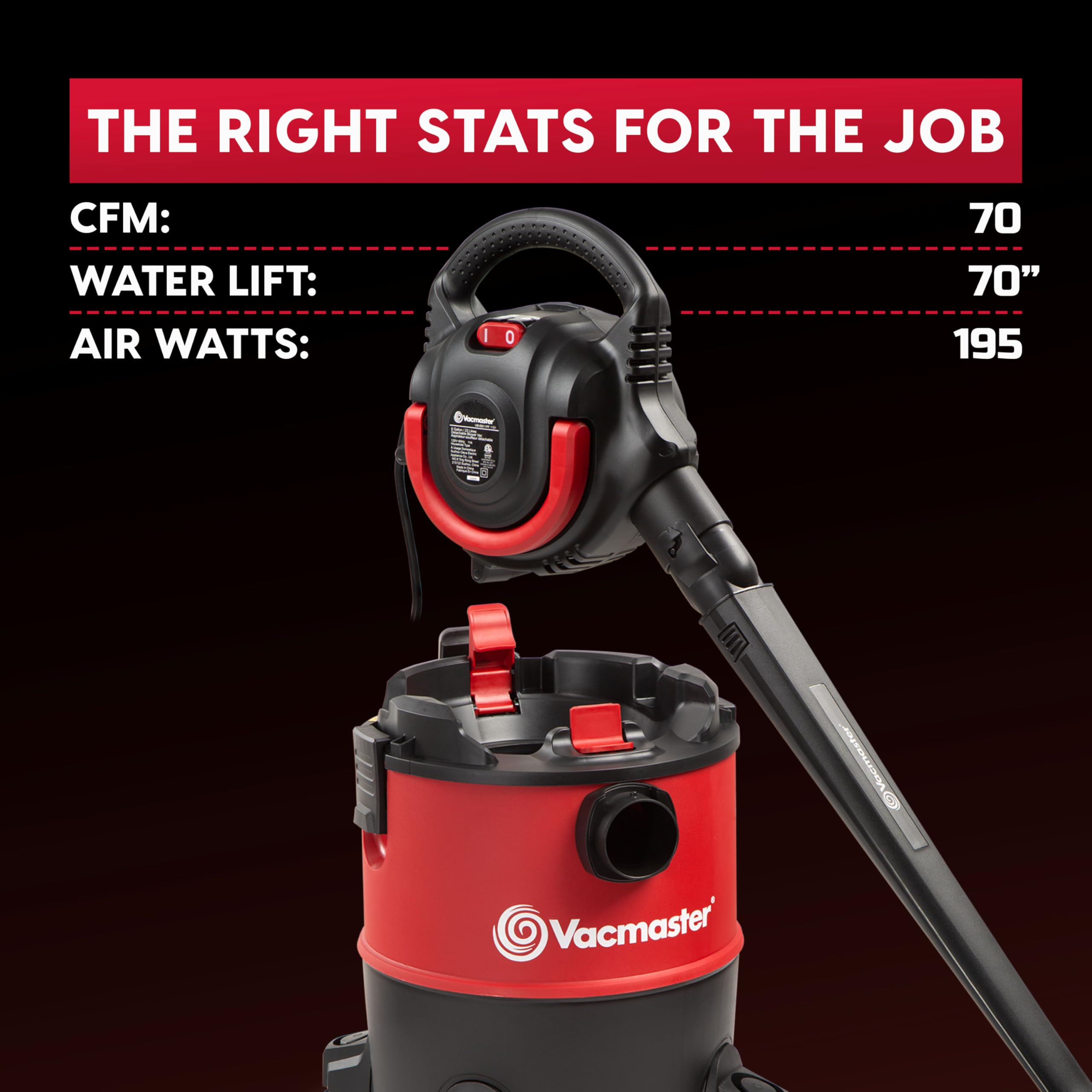 Vacmaster VBVB611PF 1101 6 Gal 5 Peak HP Wet/Dry Vac w. Detachable Blower 🍁 All In One Marketplace Canada