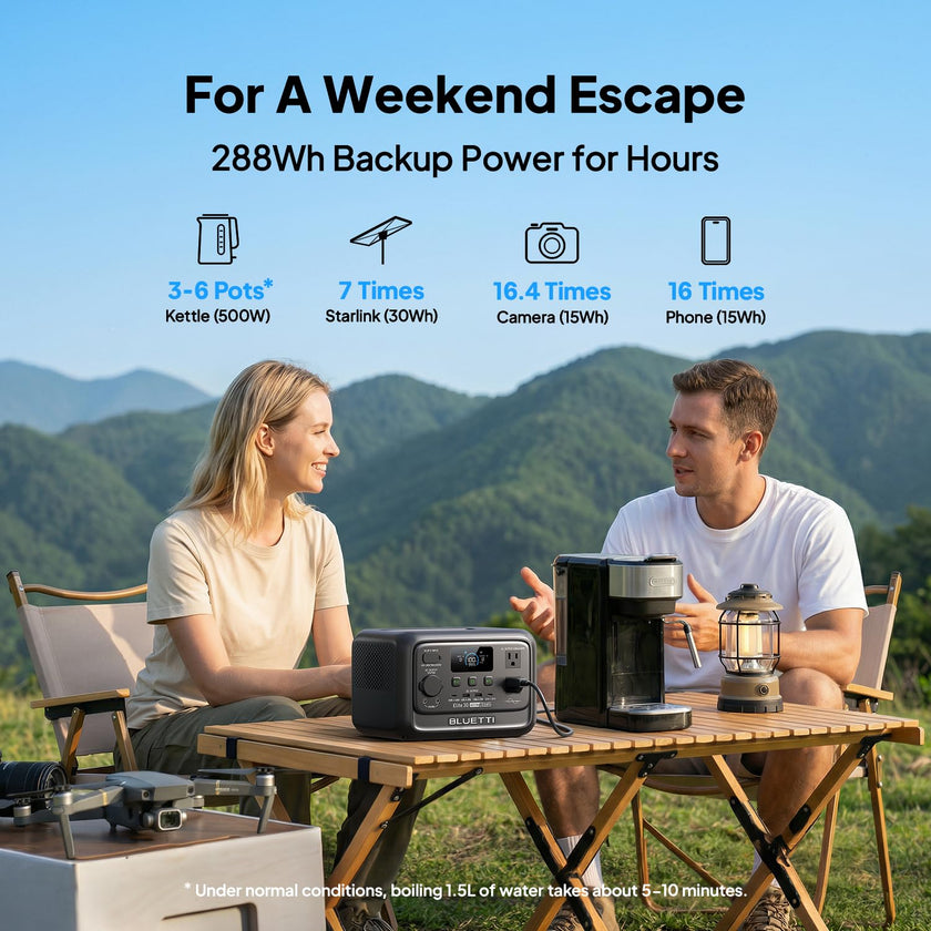 BLUETTI Elite 30 V2 Portable Power Station 600W (Power Lifting 1500W), 288Wh LiFePO4 Battery with 10ms UPS, Emergency Backup Power for Home Blackout/Winter Storm, Solar Generator for Camping/Road Trip 🍁 All In One Marketplace Canada